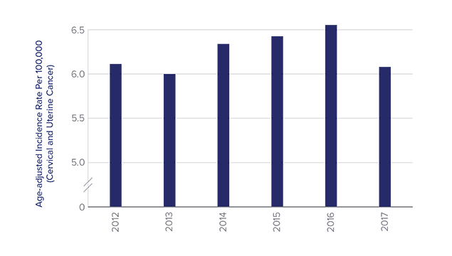 1.0_graph@1x Graph_2