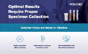 Physician Specimen Collection Postcard